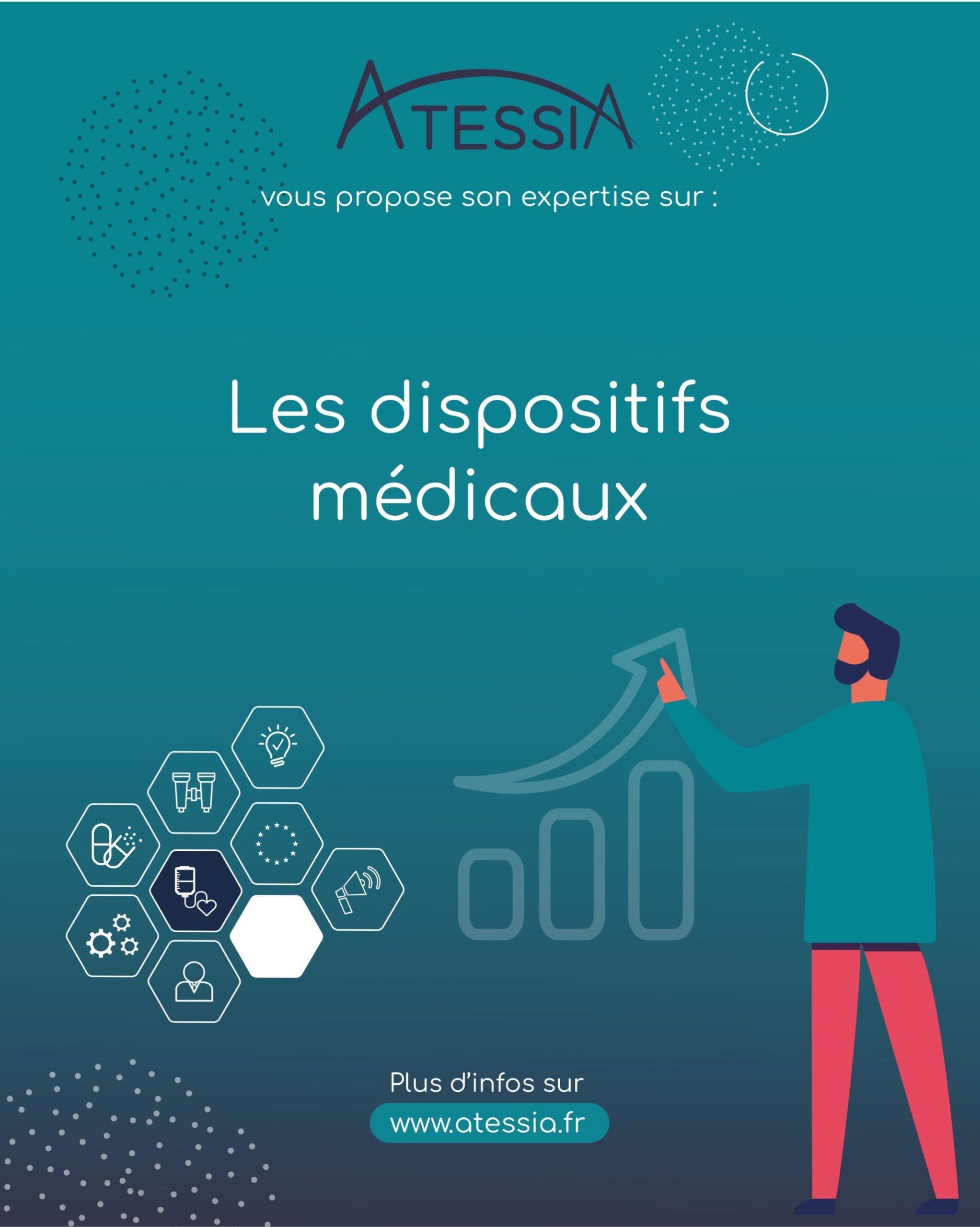 Medical Devices - Atessia