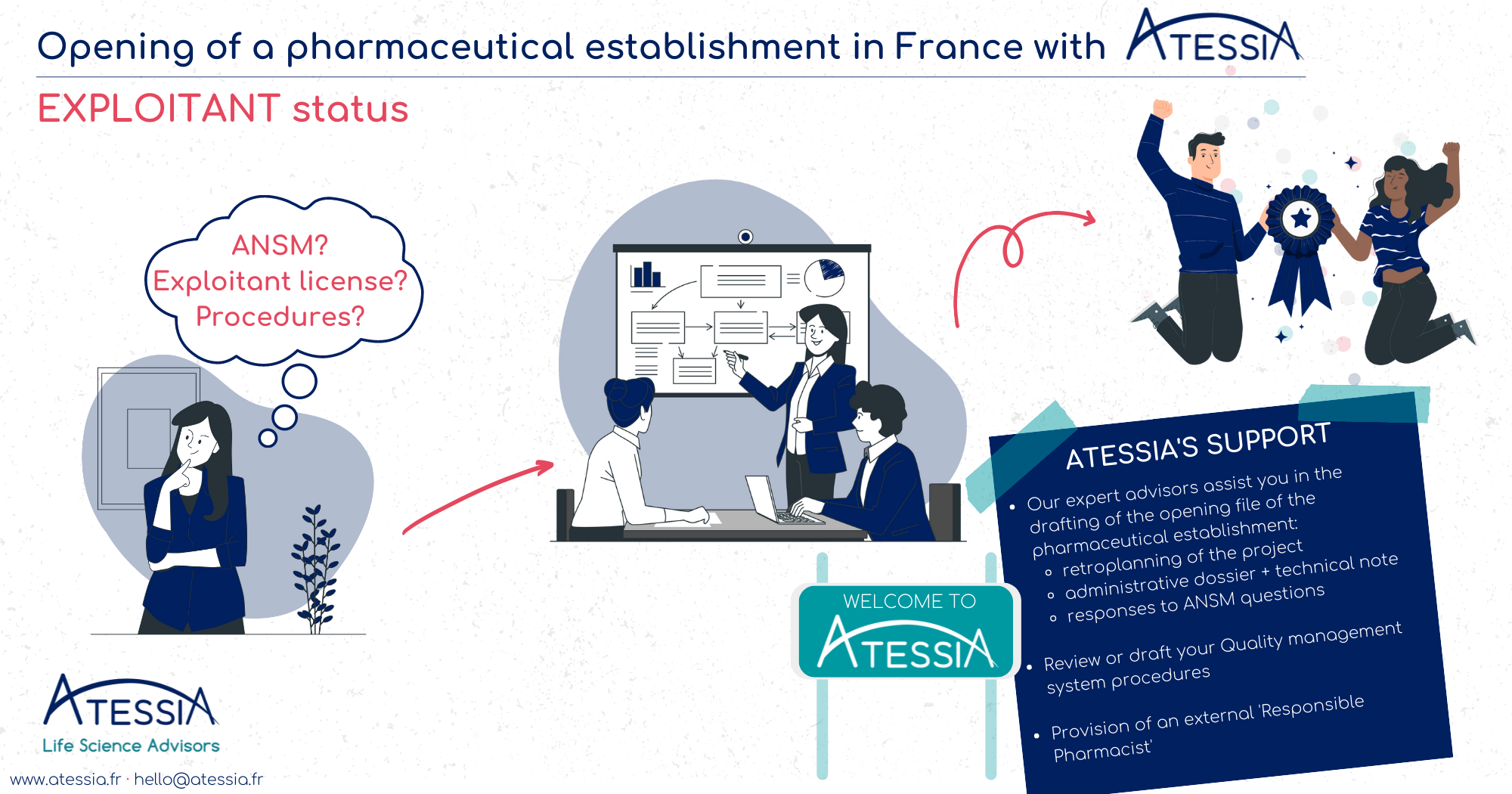 The mysterious thing that an Exploitant is - Atessia